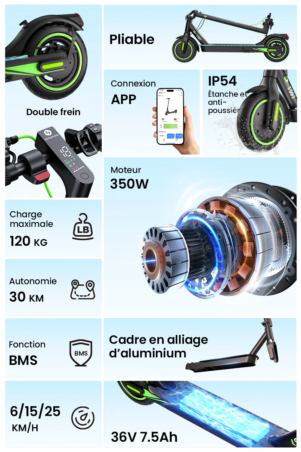 isinwheel® S9 Trottinette électrique 350W