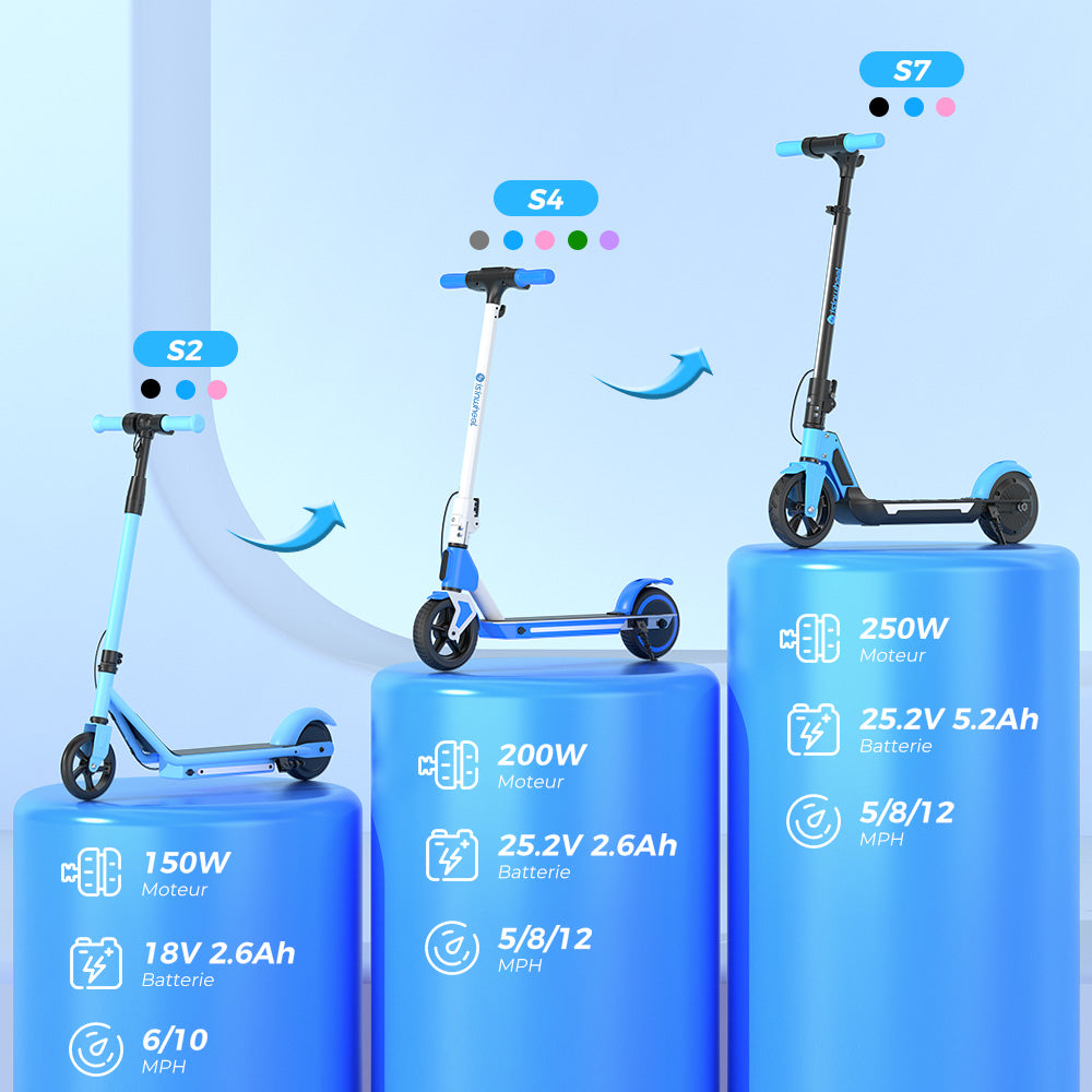 isinwheel® S7 Trotinette Électrique pour Enfants Réglable