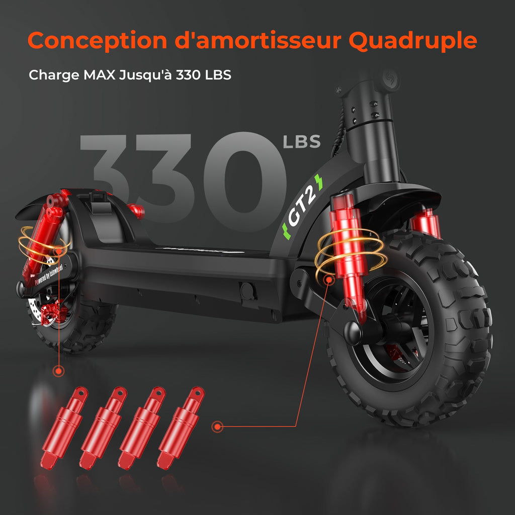 isinwheel® GT2/GT1 Trottinette électrique tout terrain 1200W pour adultes et adolescents